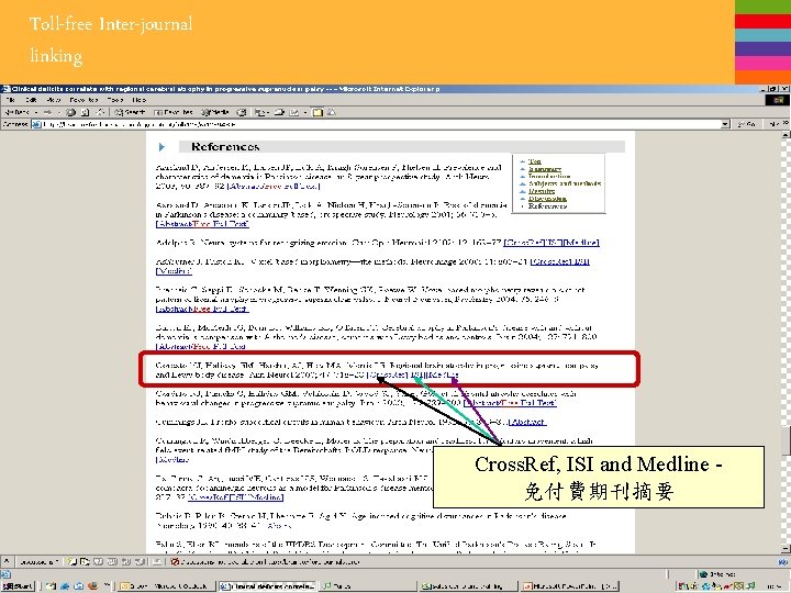 Toll-free Inter-journal linking Cross. Ref, ISI and Medline 免付費期刊摘要 