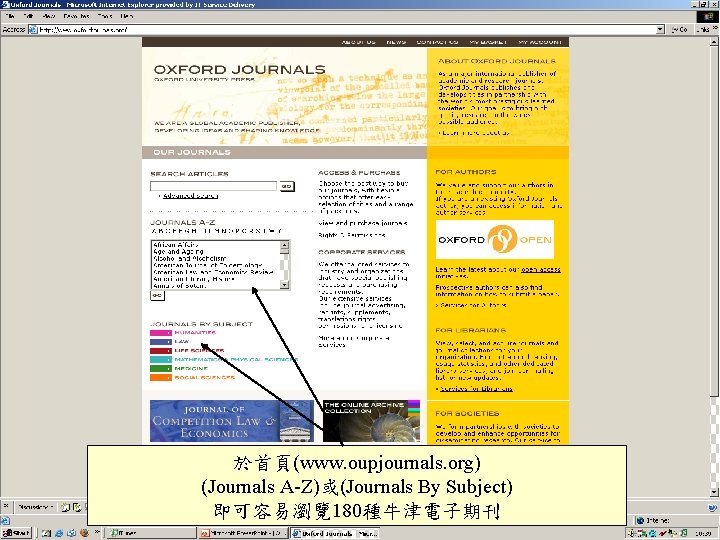 於首頁(www. oupjournals. org) (Journals A-Z)或(Journals By Subject) 即可容易瀏覽 180種牛津電子期刊 