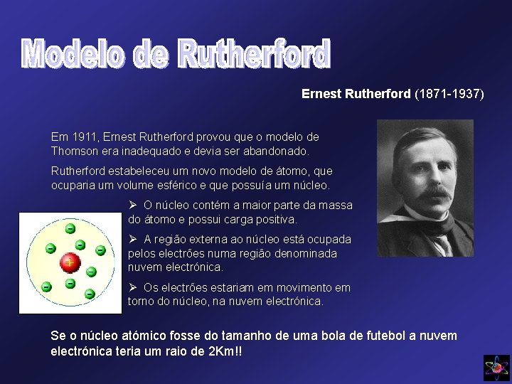 Ernest Rutherford (1871 -1937) Em 1911, Ernest Rutherford provou que o modelo de Thomson