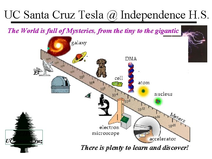 UC Santa Cruz Tesla @ Independence H. S. The World is full of Mysteries,