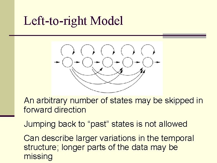 Left-to-right Model An arbitrary number of states may be skipped in forward direction Jumping