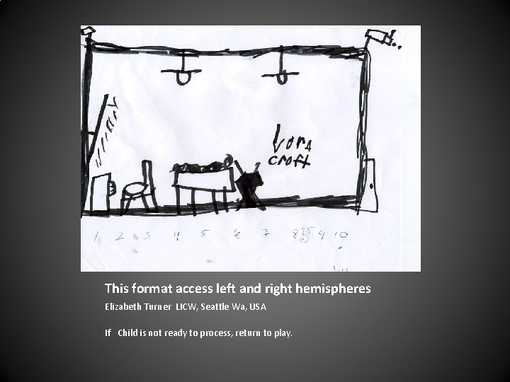 This format access left and right hemispheres Elizabeth Turner LICW, Seattle Wa, USA If