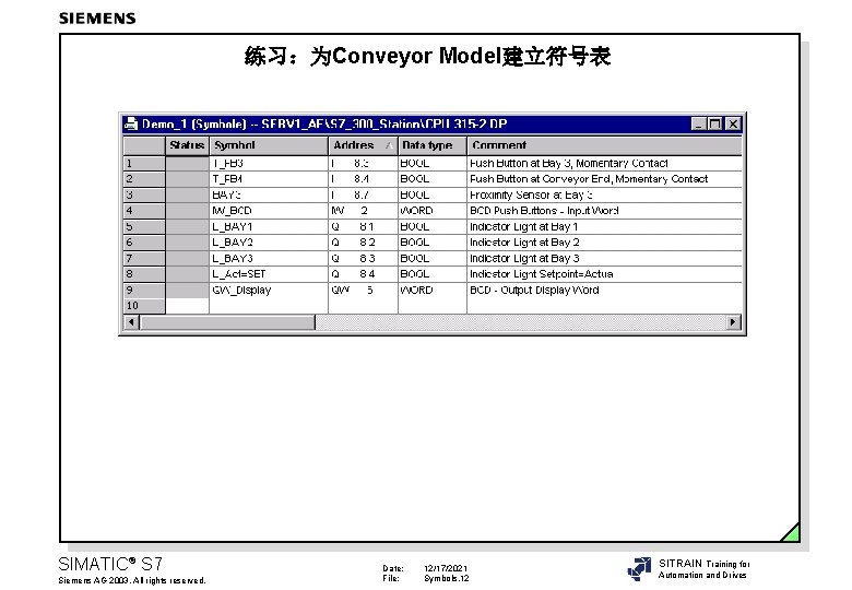 练习：为Conveyor Model建立符号表 SIMATIC® S 7 Siemens AG 2003. All rights reserved. Date: File: 12/17/2021