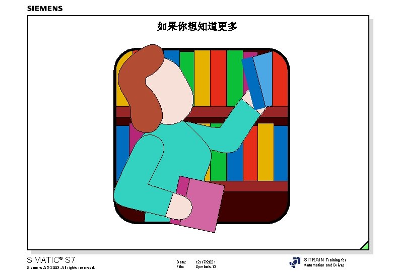 如果你想知道更多 SIMATIC® S 7 Siemens AG 2003. All rights reserved. Date: File: 12/17/2021 Symbols.