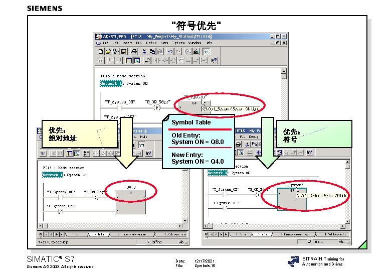 "符号优先" Symbol Table 优先： 绝对地址 Old Entry: System ON = Q 8. 0 优先：