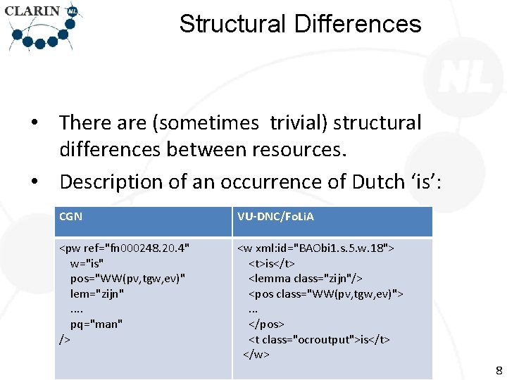 Structural Differences • There are (sometimes trivial) structural differences between resources. • Description of