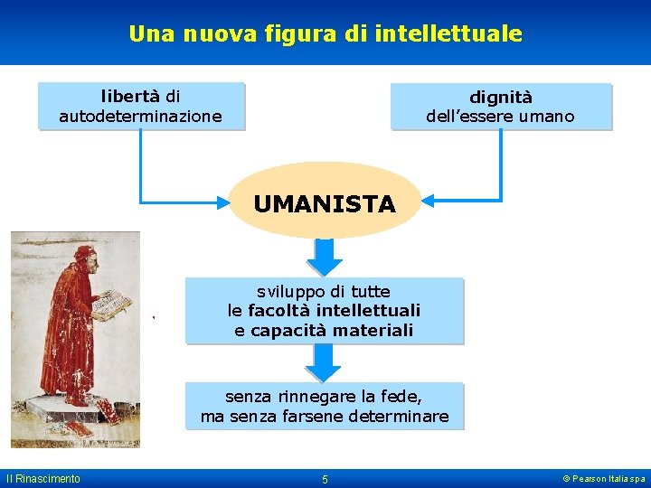 Una nuova figura di intellettuale libertà di autodeterminazione dignità dell’essere umano UMANISTA sviluppo di