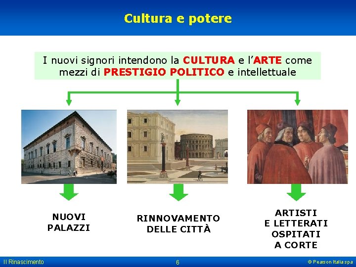 Cultura e potere I nuovi signori intendono la CULTURA e l’ARTE come mezzi di