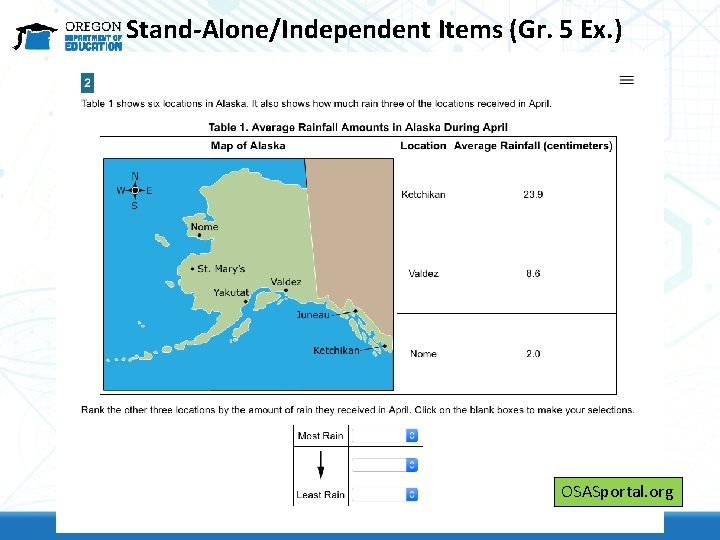 Stand-Alone/Independent Items (Gr. 5 Ex. ) OSASportal. org 
