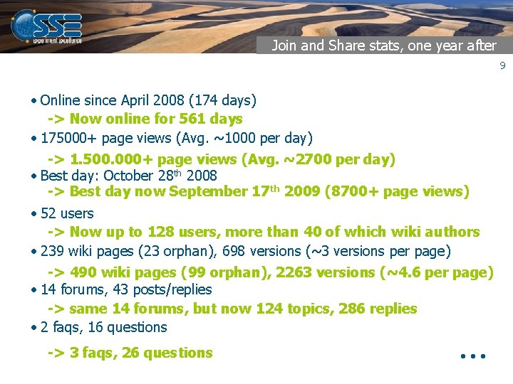 Join and Share stats, one year after 9 • Online since April 2008 (174