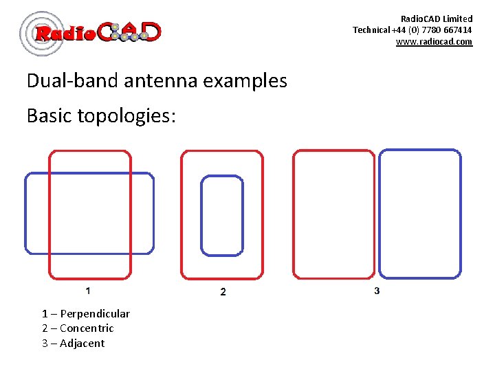 Radio. CAD Limited Technical +44 (0) 7780 667414 www. radiocad. com Dual-band antenna examples