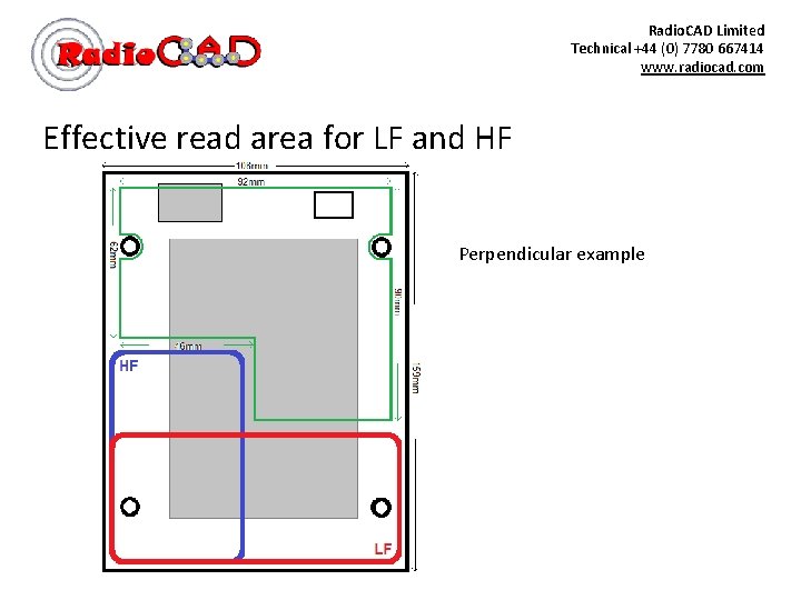 Radio. CAD Limited Technical +44 (0) 7780 667414 www. radiocad. com Effective read area