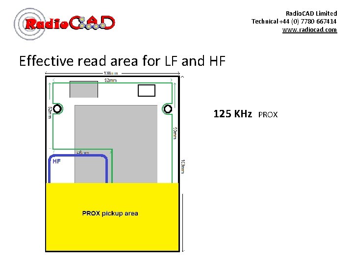 Radio. CAD Limited Technical +44 (0) 7780 667414 www. radiocad. com Effective read area