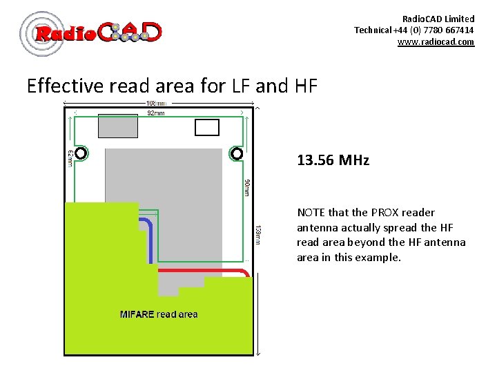 Radio. CAD Limited Technical +44 (0) 7780 667414 www. radiocad. com Effective read area