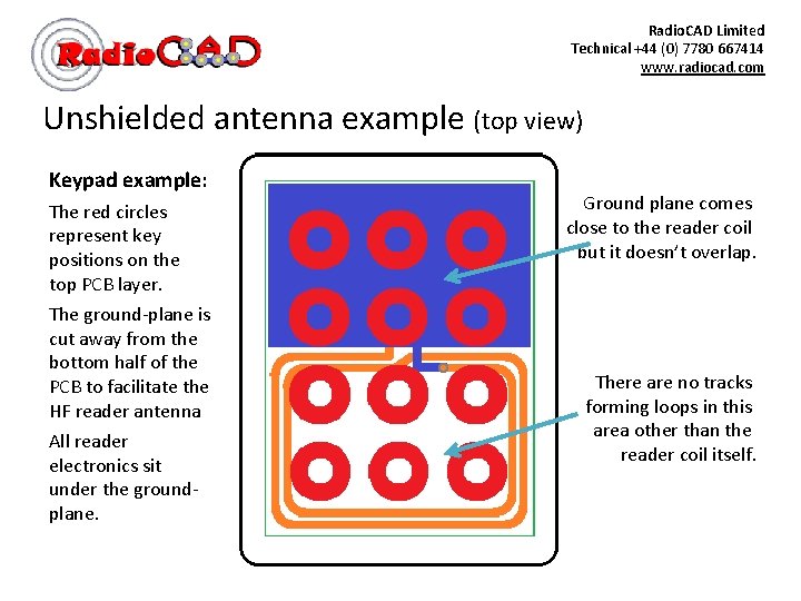 Radio. CAD Limited Technical +44 (0) 7780 667414 www. radiocad. com Unshielded antenna example