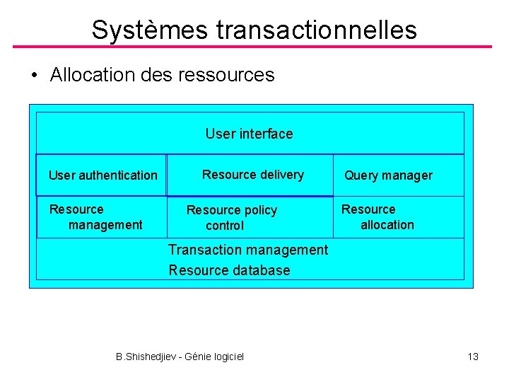 Systèmes transactionnelles • Allocation des ressources User interface User authentication Resource management Resource delivery