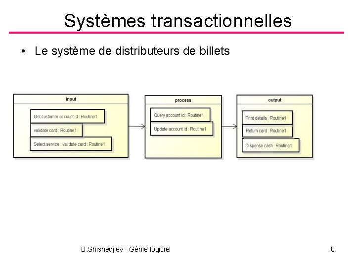 Systèmes transactionnelles • Le système de distributeurs de billets B. Shishedjiev - Génie logiciel