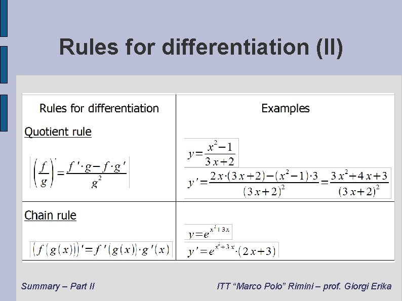 Rules for differentiation (II) Summary – Part II ITT “Marco Polo” Rimini – prof.