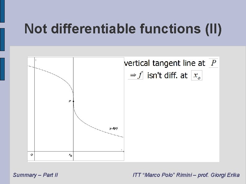 Not differentiable functions (II) Summary – Part II ITT “Marco Polo” Rimini – prof.