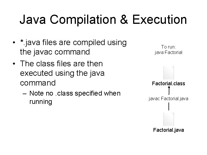 Java Compilation & Execution • *. java files are compiled using the javac command