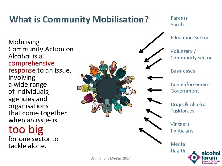 What is Community Mobilisation? Parents Youth Education Sector Mobilising Community Action on Alcohol is