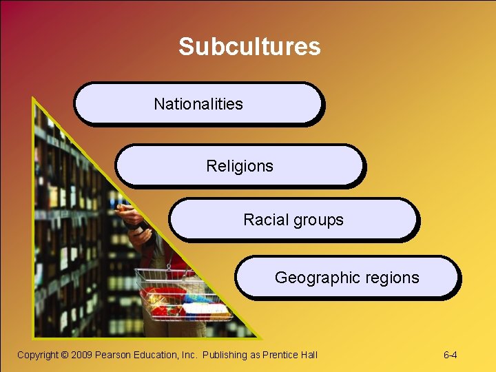 Subcultures Nationalities Religions Racial groups Geographic regions Copyright © 2009 Pearson Education, Inc. Publishing