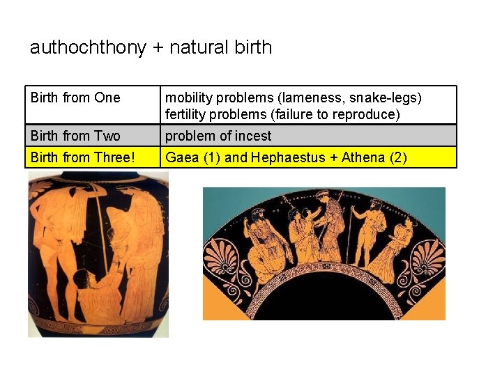 authochthony + natural birth Birth from One mobility problems (lameness, snake-legs) fertility problems (failure