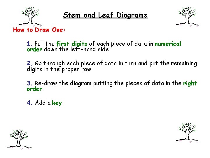 Stem and Leaf Diagrams How to Draw One: 1. Put the first digits of