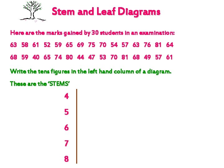 Stem and Leaf Diagrams Here are the marks gained by 30 students in an