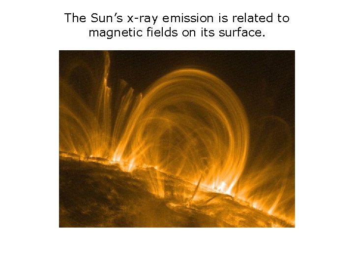 The Sun’s x-ray emission is related to magnetic fields on its surface. 