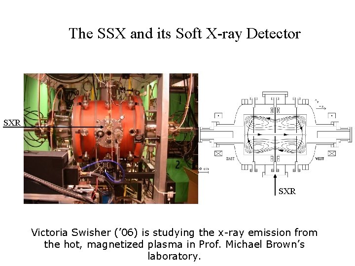 The SSX and its Soft X-ray Detector SXR Victoria Swisher (’ 06) is studying