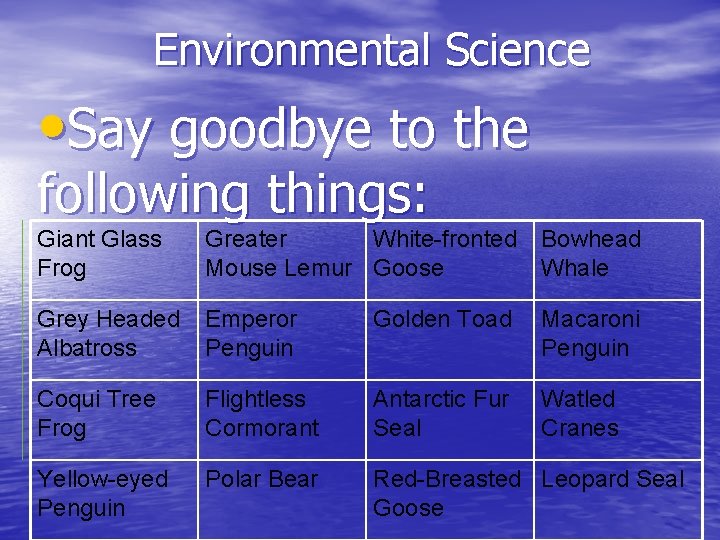 Environmental Science • Say goodbye to the following things: Giant Glass Frog Greater White-fronted