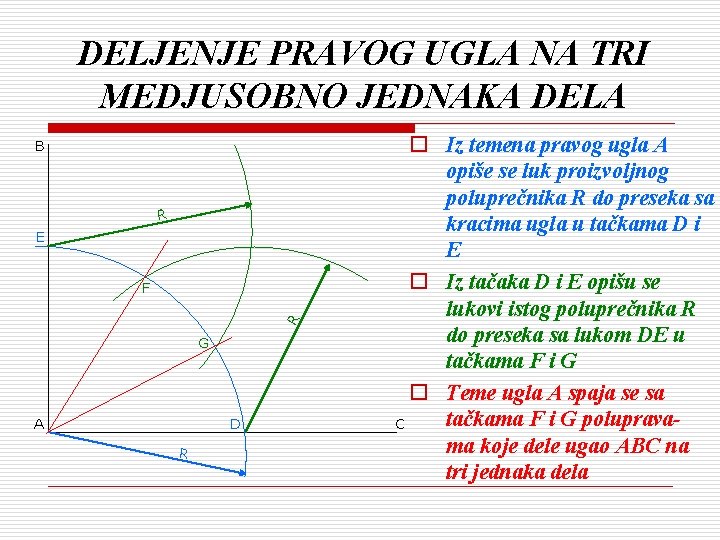 DELJENJE PRAVOG UGLA NA TRI MEDJUSOBNO JEDNAKA DELA B R E R F G