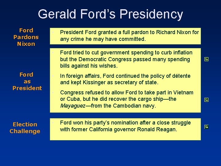 Gerald Ford’s Presidency Ford Pardons Nixon Ford as President Election Challenge • President Ford