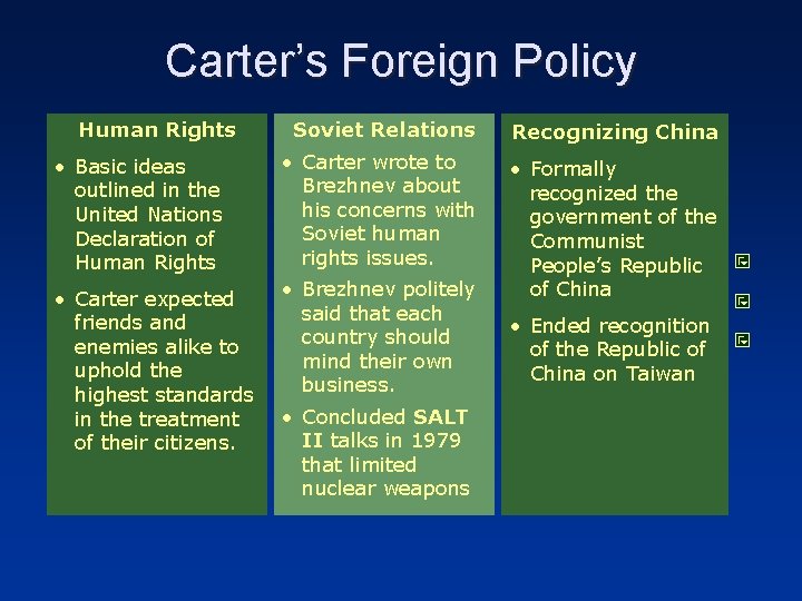 Carter’s Foreign Policy Human Rights Soviet Relations Recognizing China • Basic ideas outlined in