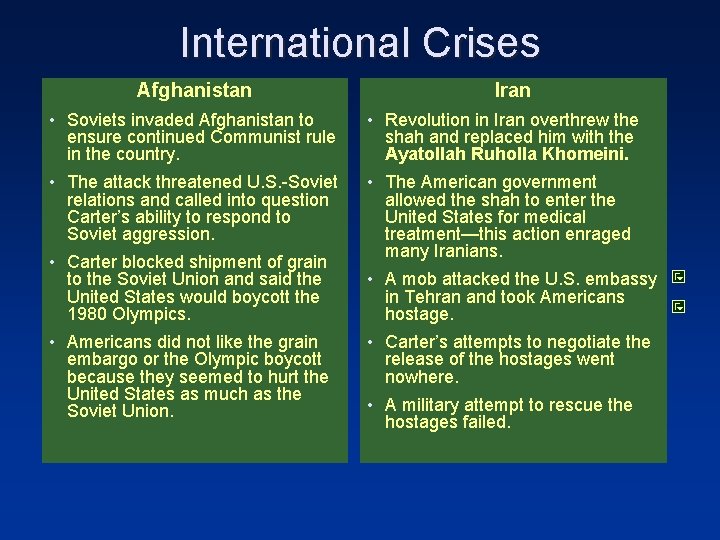 International Crises Afghanistan Iran • Soviets invaded Afghanistan to ensure continued Communist rule in