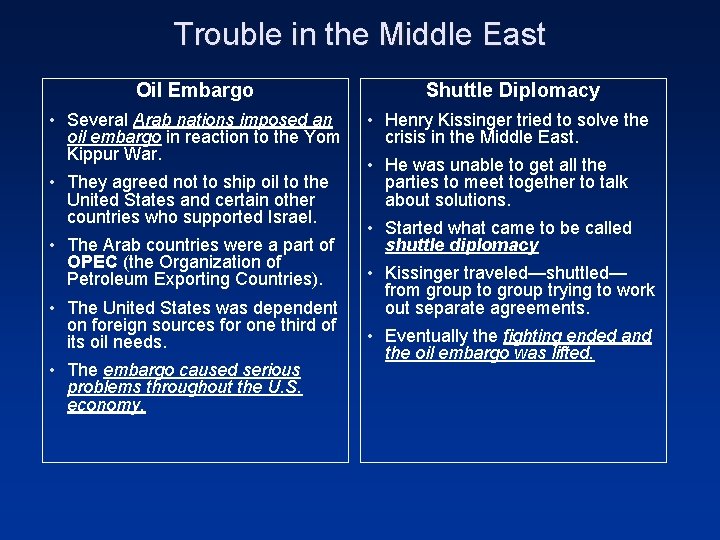 Trouble in the Middle East Oil Embargo Shuttle Diplomacy • Several Arab nations imposed