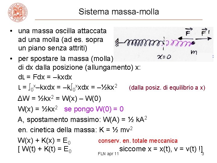 Sistema massa-molla • una massa oscilla attaccata ad una molla (ad es. sopra un