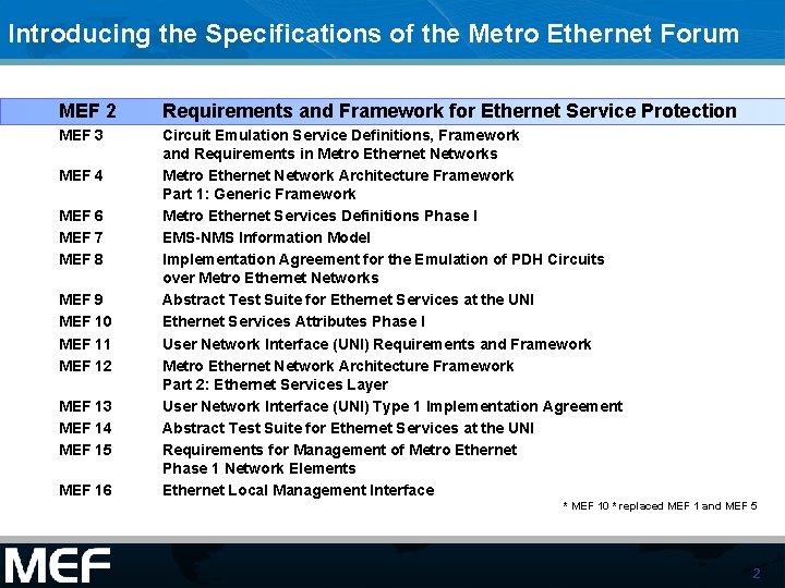 Introducing the Specifications of the Metro Ethernet Forum MEF 2 Requirements and Framework for