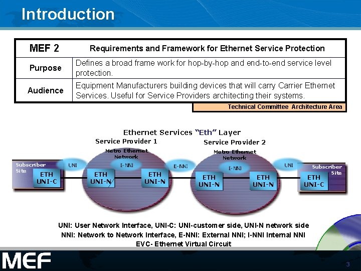 Introduction MEF 2 Requirements and Framework for Ethernet Service Protection Purpose Defines a broad