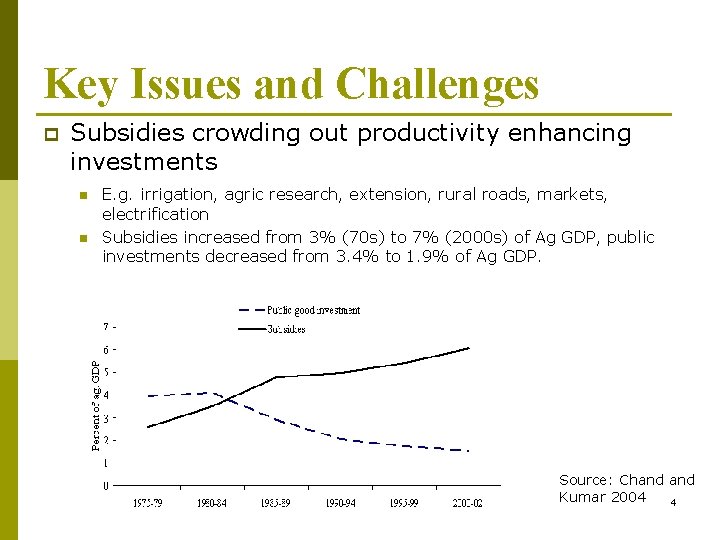 Key Issues and Challenges p Subsidies crowding out productivity enhancing investments n n E.