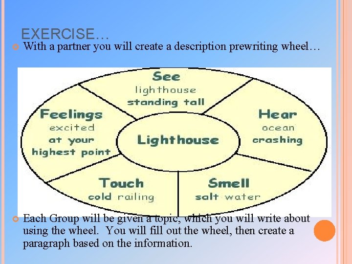EXERCISE… With a partner you will create a description prewriting wheel… Each Group will