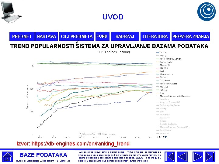 UVOD PREDMET NASTAVA CILJ PREDMETA FOND SADRŽAJ LITERATURA PROVERA ZNANJA ü TREND POPULARNOSTI SISTEMA