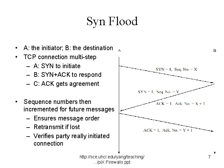 Syn Flood • A: the initiator; B: the destination • TCP connection multi-step –