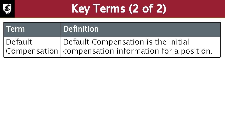 Key Terms (2 of 2) Term Definition Default Compensation is the initial Compensation compensation