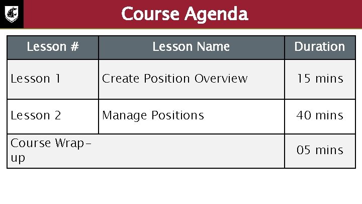 Course Agenda Lesson # Lesson Name Duration Lesson 1 Create Position Overview 15 mins