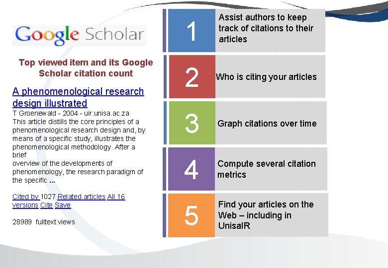 Top viewed item and its Google Scholar citation count A phenomenological research design illustrated