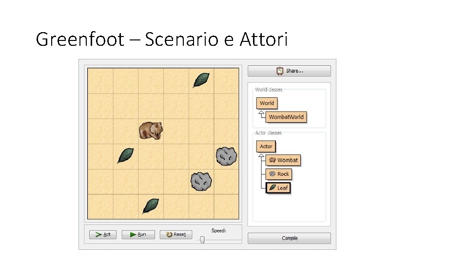 Greenfoot – Scenario e Attori 