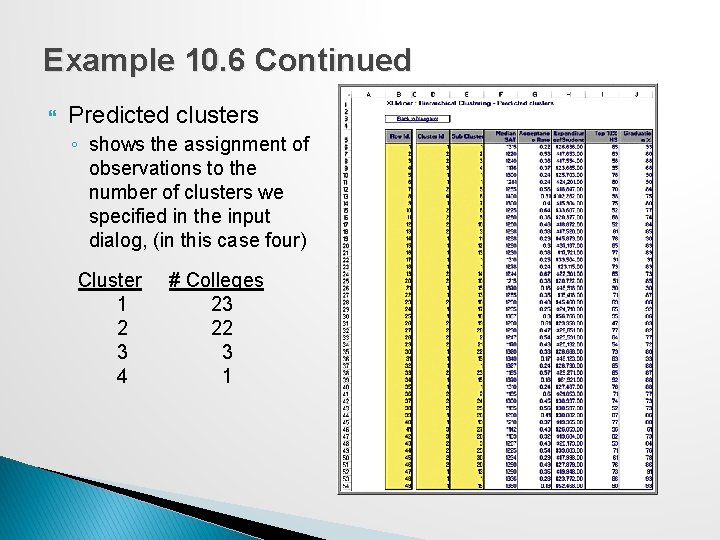 Example 10. 6 Continued Predicted clusters ◦ shows the assignment of observations to the