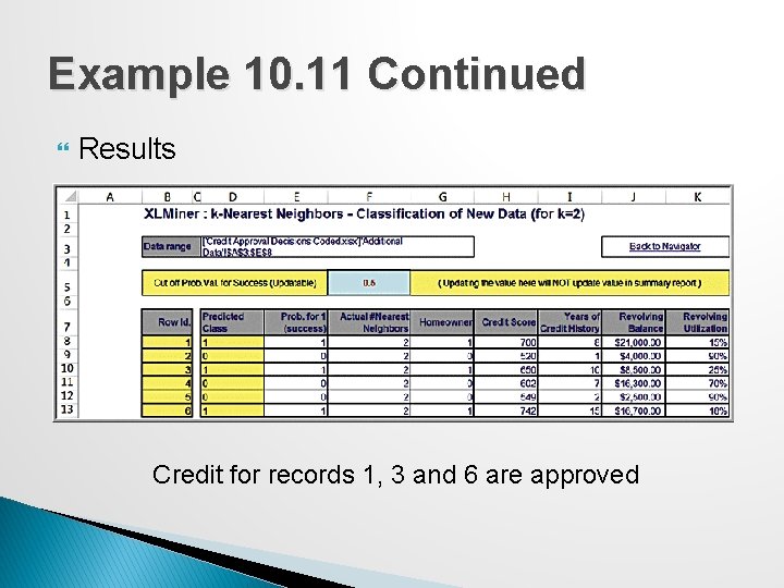 Example 10. 11 Continued Results Credit for records 1, 3 and 6 are approved